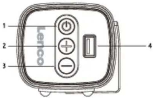 LENCO SB-080 - Warning about use of HDMI cable connection. - 3