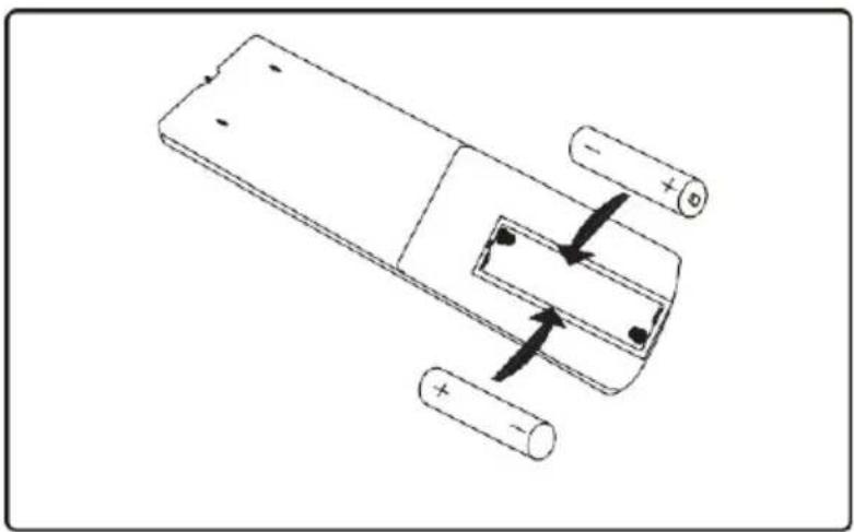 LENCO SB-080 - Remote Control Battery Replacement - 2