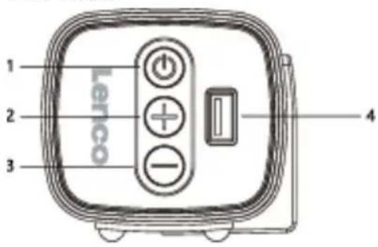 LENCO SB-080 - Controles y conexiones de la barra de sonido - 3
