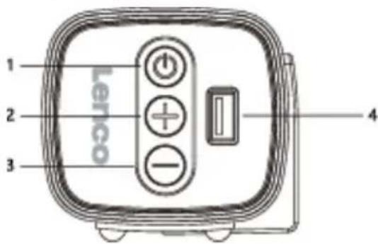 LENCO SB-080 - AFVOER VAN HET OUDE APPARAAT - 2