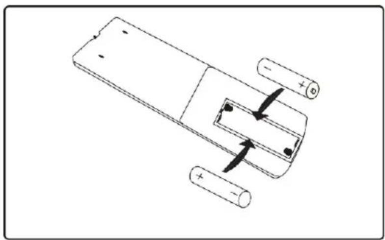 LENCO SB-080 - Compartimento de las pilas del mando a distancia - 2