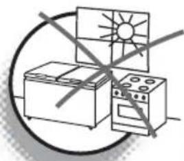 WHIRLPOOL WHB42D1 - Ubicación: - 1