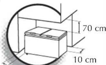 WHIRLPOOL WHB42D1 - Ubicación: - 2