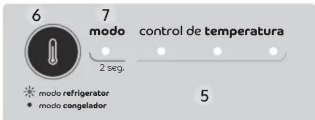 WHIRLPOOL WHB42D1 - Commencez ici - 2