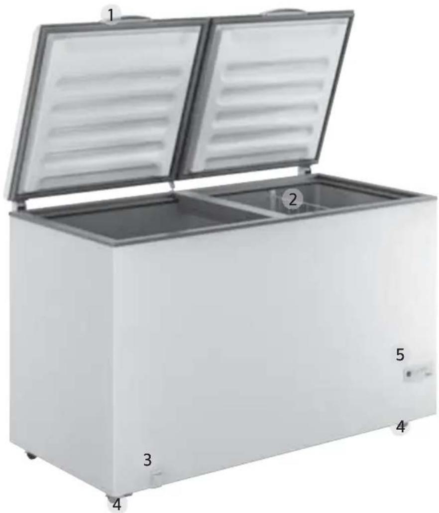 WHIRLPOOL WHB42D1 - GENERAL CHARACTERISTICS - 1