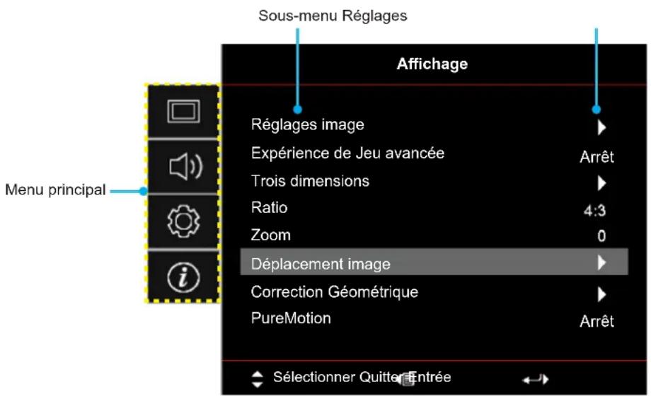 OPTOMA UHZ50 - Navigation dans le menu général - 1