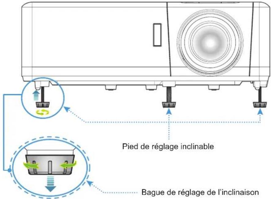 OPTOMA UHZ50 - Hauteur de l'image - 1
