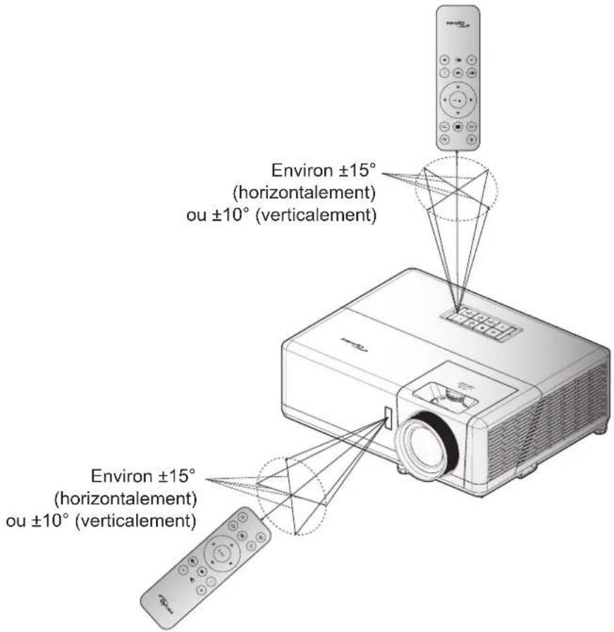 OPTOMA UHZ50 - Portée effective - 1