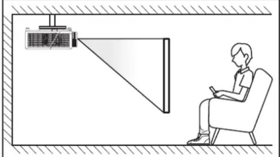 OPTOMA UHZ50 - CONFIGURATION ET INSTALLATION - 2