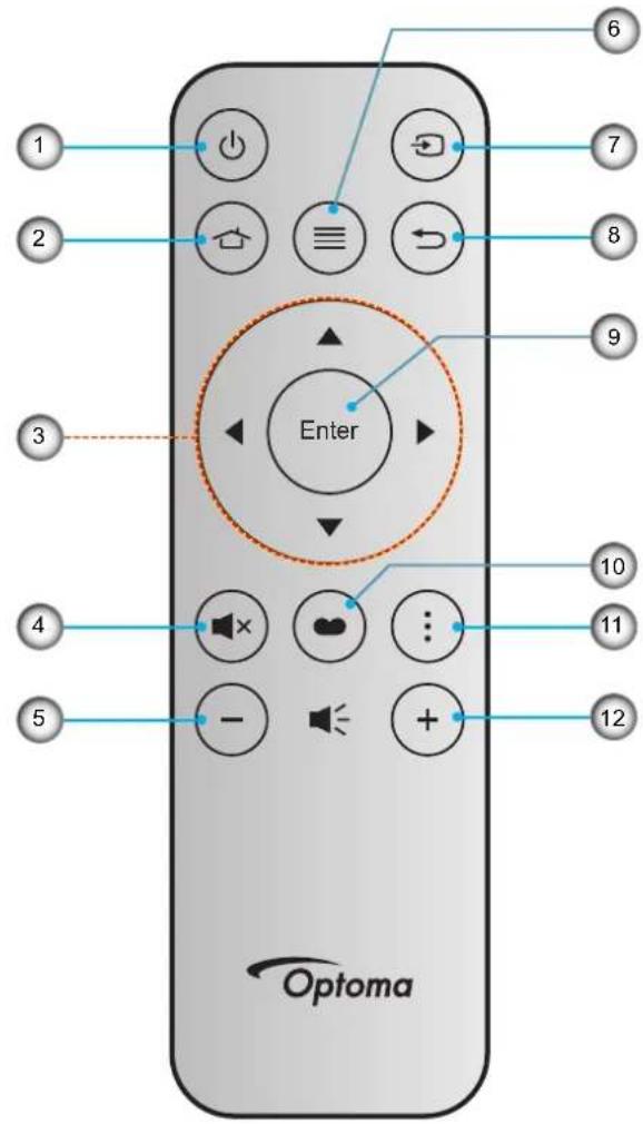 OPTOMA UHZ50 - INTRODUCTION - 1