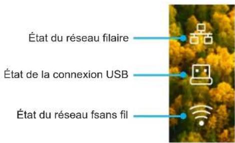 OPTOMA UHZ50 - Visualisation de la barre d'état - 1