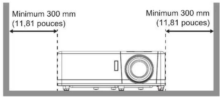 OPTOMA UHZ50 - Avis relatif à l'installation du projecteur - 3