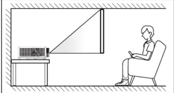 OPTOMA UHZ50 - Installation du projecteur - 2