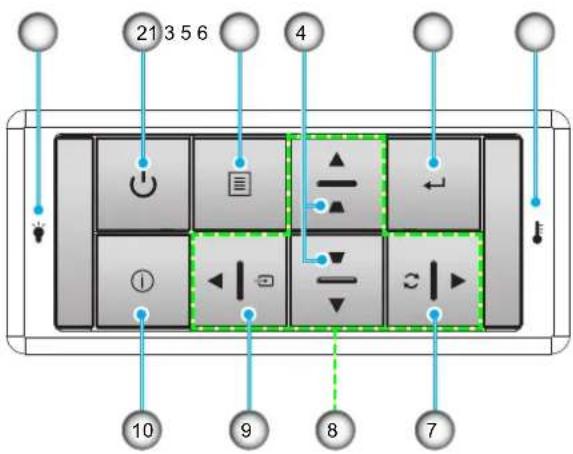 OPTOMA UHZ50 - INTRODUCTION - 1