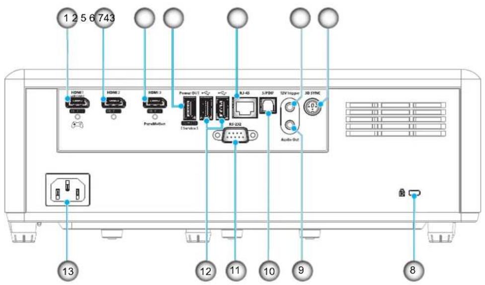OPTOMA UHZ50 - INTRODUCTION - 1