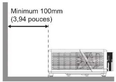 OPTOMA UHZ50 - Avis relatif à l'installation du projecteur - 2