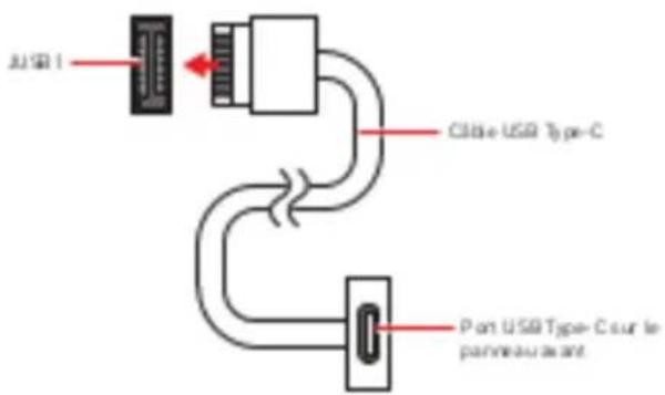 MSI Z590 PRO WIFI - JUSB1 : Connecteur USB 3.2 Gen 2 Type-C - 1