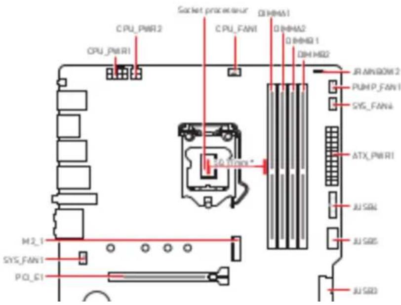 MSI Z590 PRO WIFI - Function a spéciales - 3