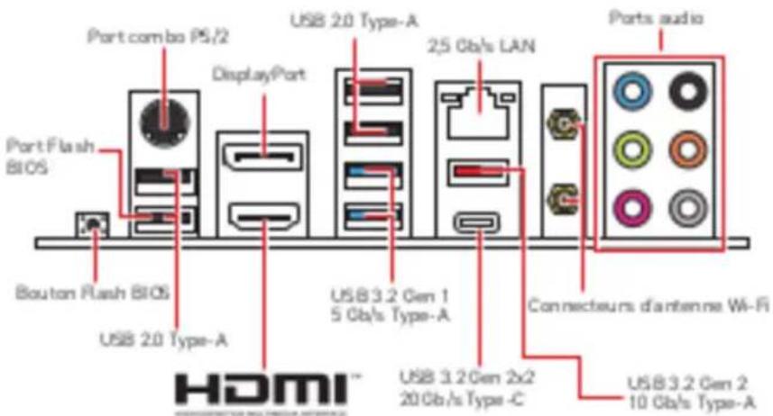 MSI Z590 PRO WIFI - Function a spéciales - 1