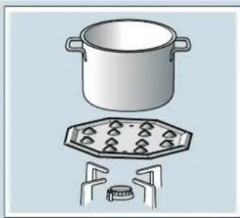 SIEMENS EC7A5QB90R - Griglia supplementare per moka - 1