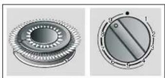 SIEMENS EC7A5QB90R - Indicatori - 3