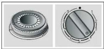 SIEMENS EC7A5QB90R - Indicatori - 4