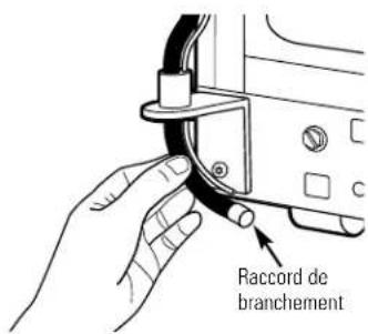 Raccord de branchement