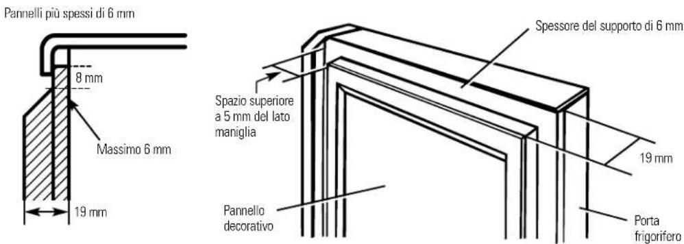 GE GSS25WGMCC - Pannelli da 19 mm o con rilievo - 1