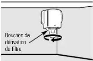 Bouchon de déparation du filtre