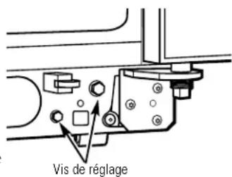 Vis de réglage