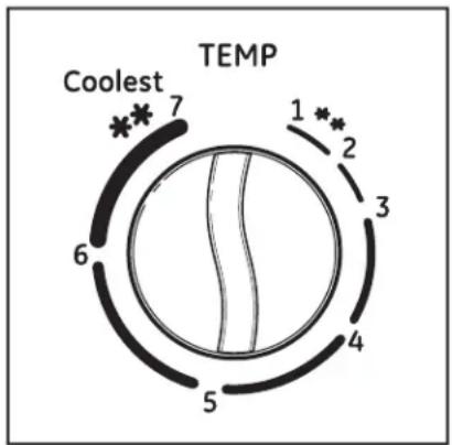 Coolest TEMP 1** 2 3 4 5 6 7