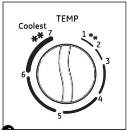 GE AER05LN - About the controls on the air conditioner—models with control knobs. - 2
