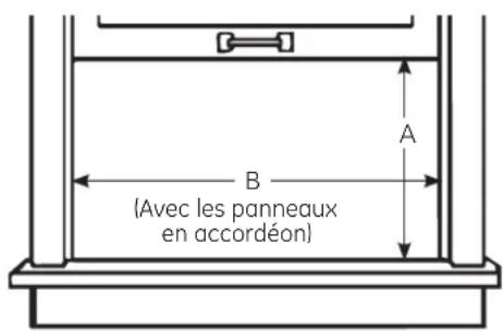 (Avec les panneaux en accordéon)
