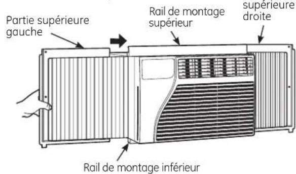 Partie supérieure gauche Rail de montage supérieur superieure droite Rail de montage inférieur