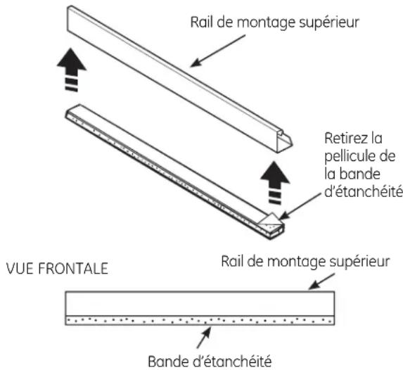 Rail de montage supérieur Retirez la pellicule de la bande d'étanchéité VUE FRONTALE Rail de montage supérieur Bande d'étanchéité