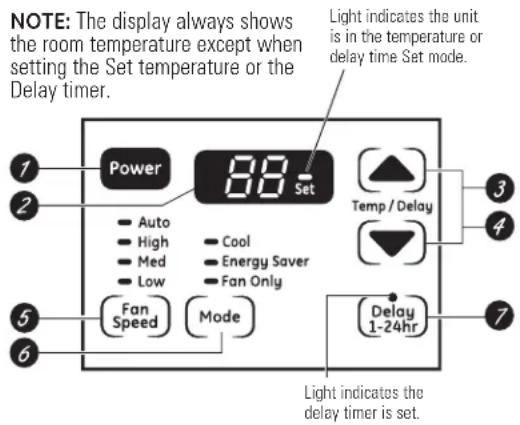 GE AER05LN - About the controls on the air conditioner—models with touch pads. - 1