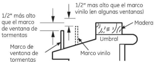 GE AER05LN - PEDAZOS DE MADERA - 1