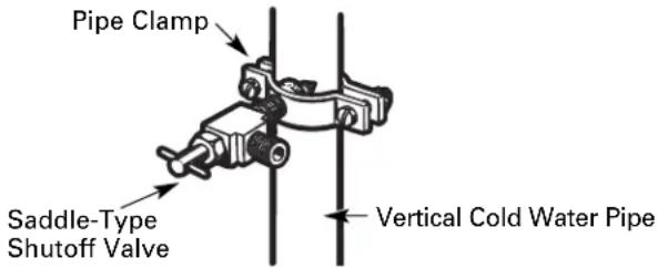 GE GBS22HCRBB - FASTEN THE SHUTOFF VALVE - 1