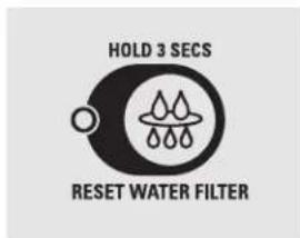 GE GBS22HCRBB - Sistema de rendimiento de circulación de aire - 5