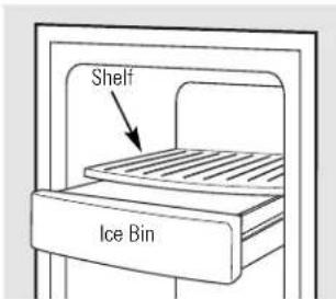 GE GBS22HCRBB - Accessing Ice and Reaching the Power Switch - 1