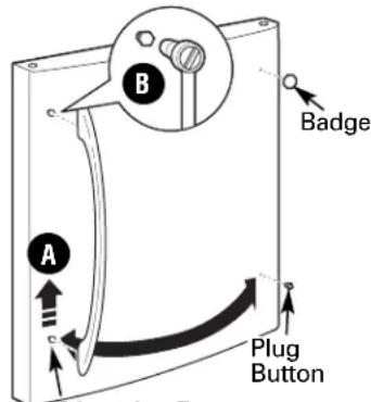 GE GBS22HCRBB - Plastic handle (on some models): - 1