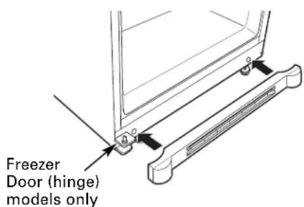 GE GBS22HCRBB - The leveling legs have 3 purposes: - 2