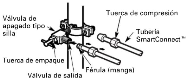 GE GBS22HCRBB - DIRIJA LA TUBERIA - 1