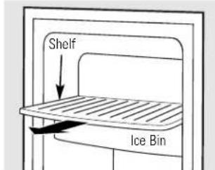 GE GBS22HCRBB - To remove the deep full-width baskets on freezer door models, the shallow full-width basket and the full-width wire shelf: - 1