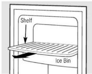 GE GBS22HCRBB - Automatic Icemaker (on some models) - 1