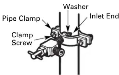 GE GBS22HCRBB - TIGHTEN THE PIPE CLAMP - 1