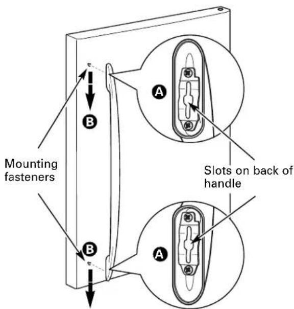GE GBS22HCRBB - Plastic handle: - 1