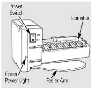 GE GBS22HCRBB - About the automatic icemaker. - 1