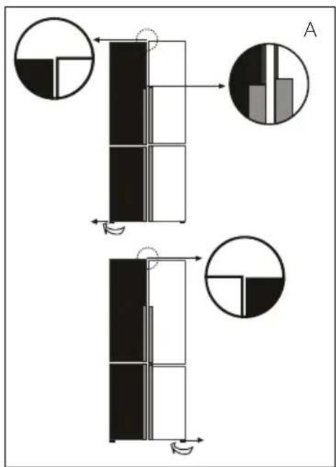 HAIER HCW7819EWMP - Aligning the appliance - 3