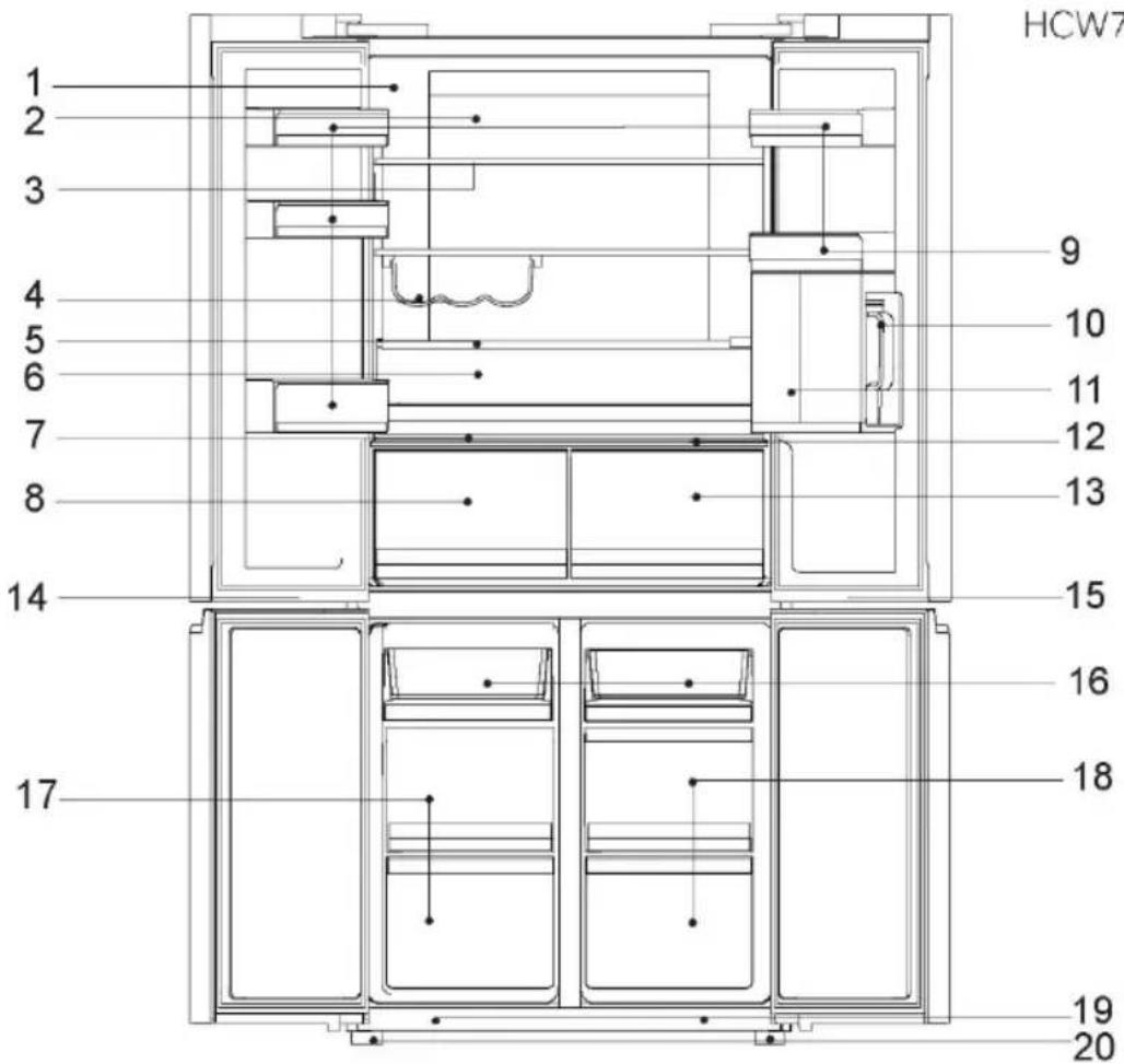 HAIER HCW7819EWMP - Hinweis - 1